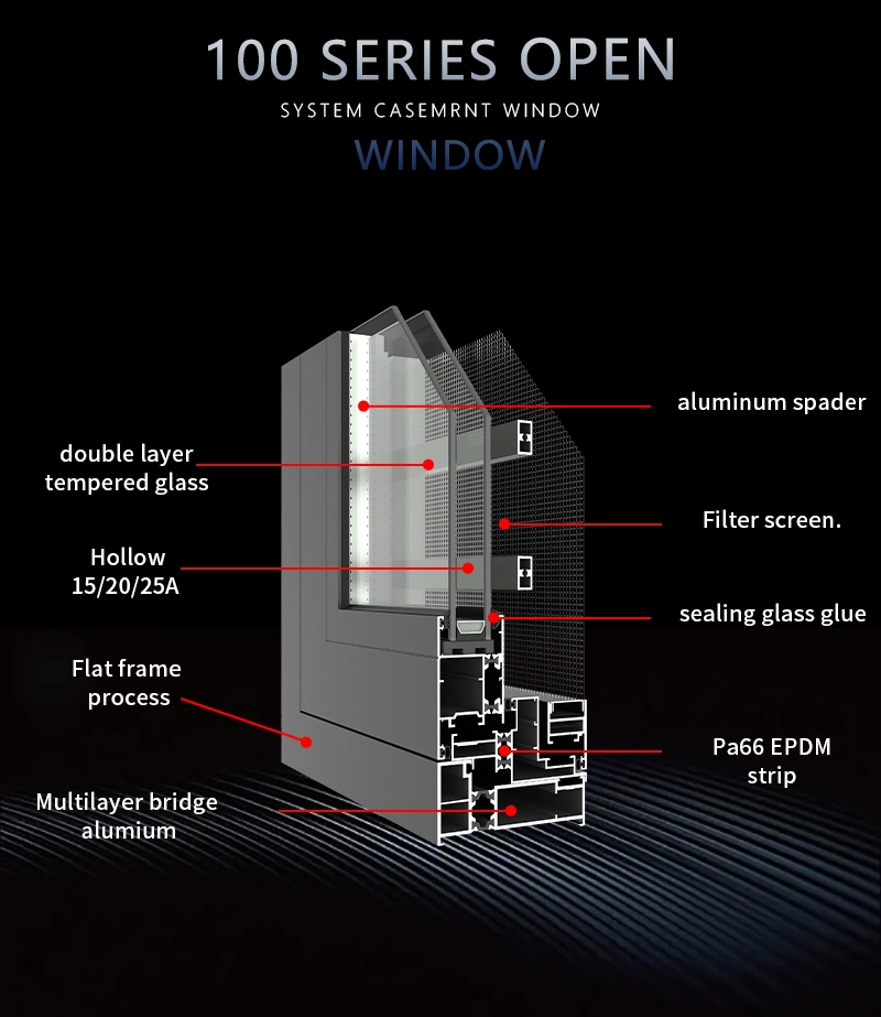 Security Doors Interior Room Bulletproof Flush American Interior Door